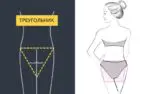 Ягодицы в форме треугольника 