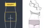 Квадратная форма ягодиц 