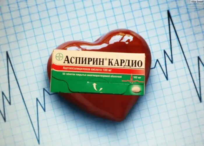 аспірин Кардіо