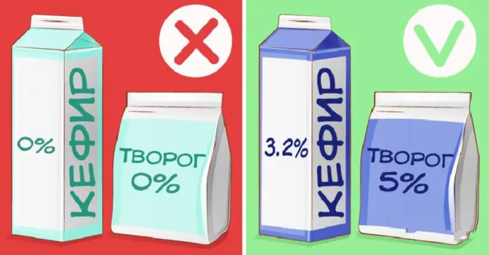 Звичайні продукти краще знежирених