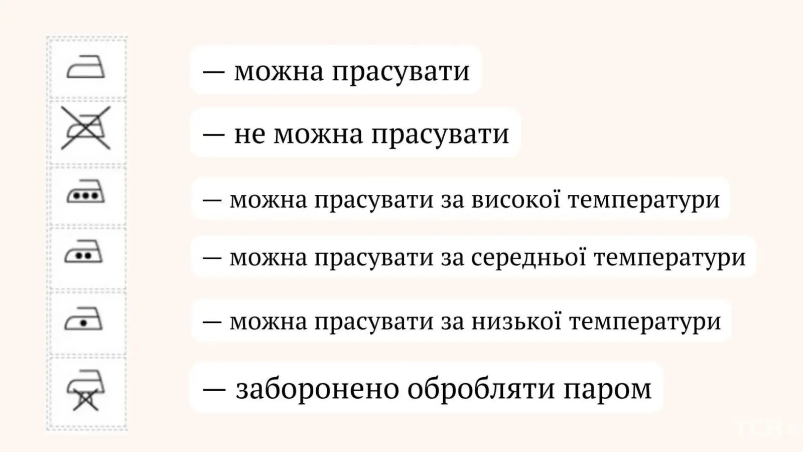 Правила прасування речей