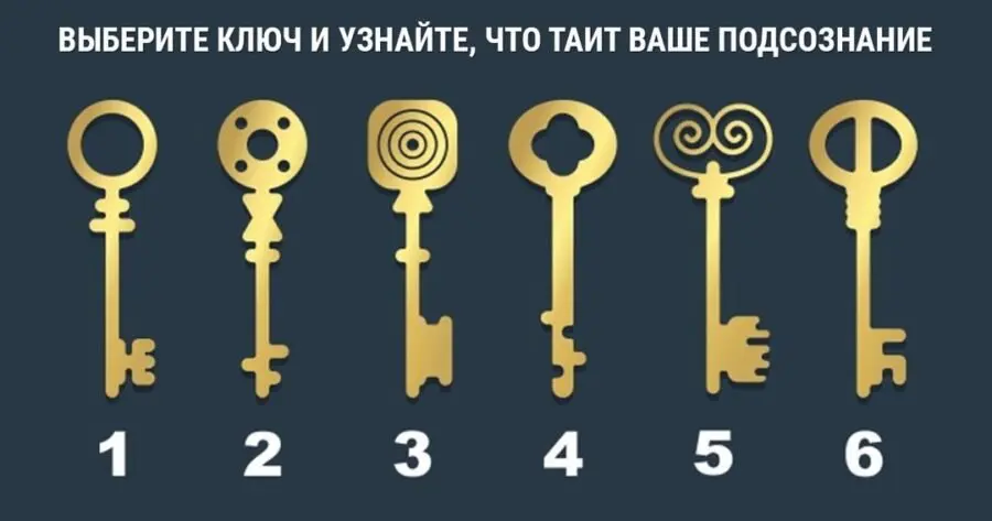 Експерти запропонували дізнатись себе краще за допомогою психологічного тесту