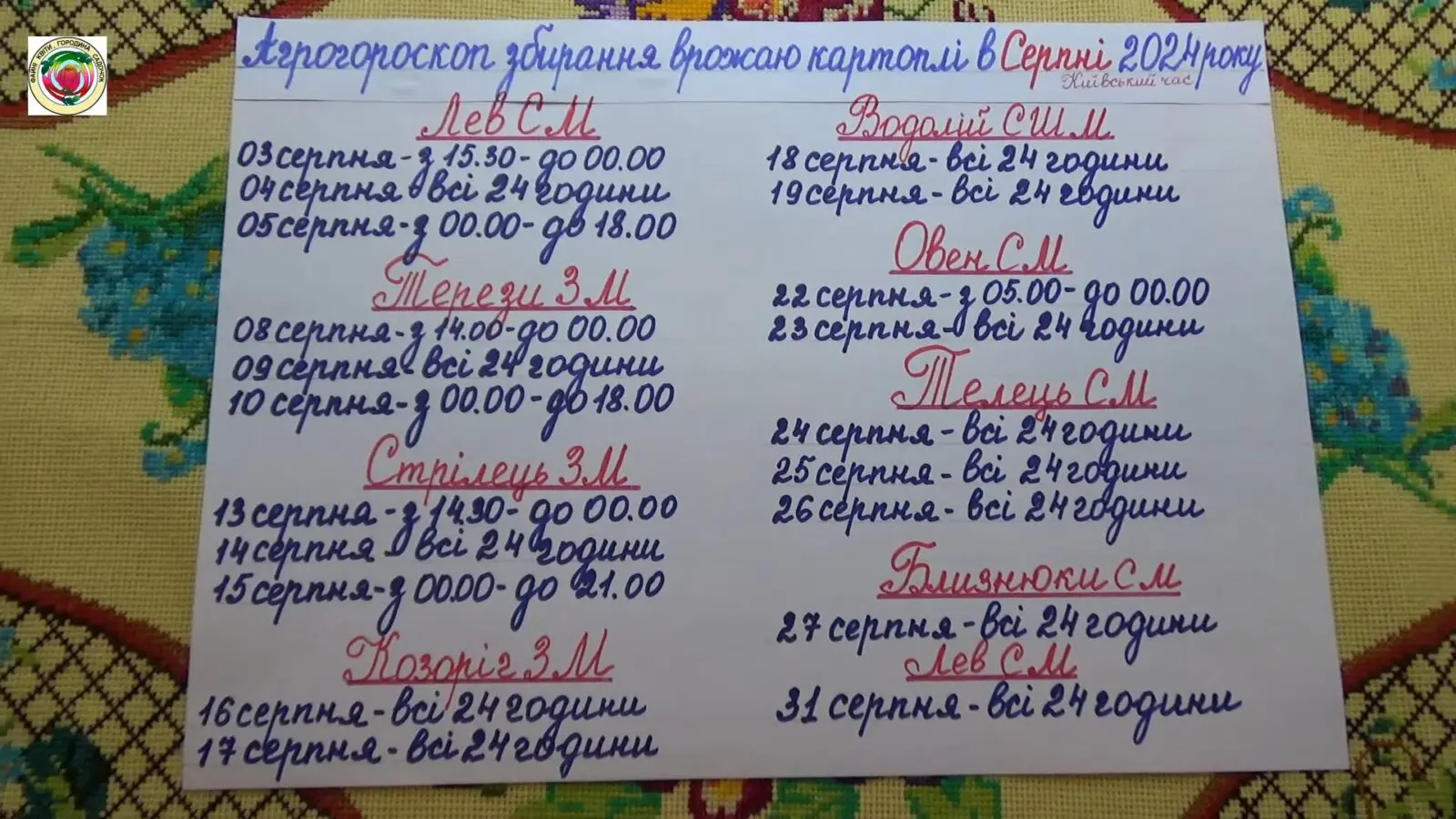 Городники розповіли про сприятливі дні для збору картоплі в серпні