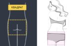 Что можно узнать о здоровье по форме вашей попы (4) 