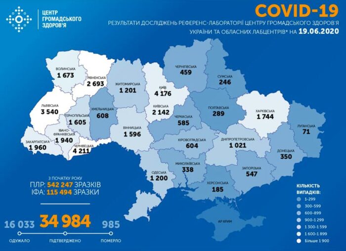 Карта захворюваності коронавірусів в Україні на 19 червня