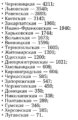 Количество заболевших коронавирусом в Украине на 19 июня 