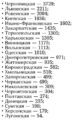 Количество заболевших COVID-19 в Украине на 9 июня карантин отменят не скоро (1) 