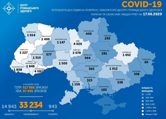 Карта заболеваемости коронавирусом в Украине на 17 июня