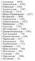 Статистика по коронавирусу в Украине на 26 июня за сутки больше тысячи новых случаев 