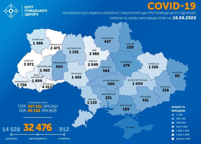 Карта захворюваності коронавірусом в Україні на 16 червня Карта захворюваності коронавірусом в Україні на 16 червня