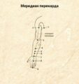 Массаж средних пальцев рук нормализует давление и улучшает кровоснабжение (5) 