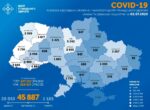 Статистика по коронавирусу в Украине на 2 июля за сутки 889 новых случаев 2 