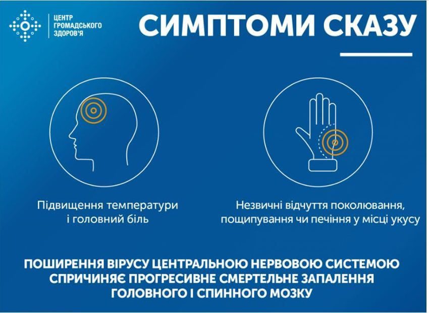 Доктор виписує пацієнту ліки