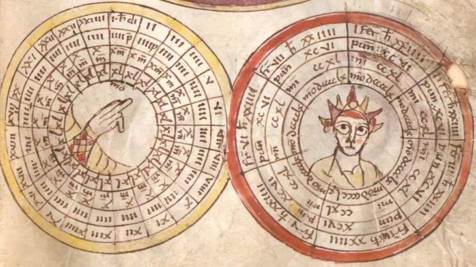 Григоріанський та Юліанський календарі