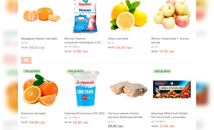 Ціни на продукти в супермаркеті Varus