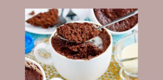 Шоколадний кекс