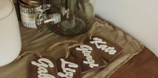 Які імена відлякують жінок 