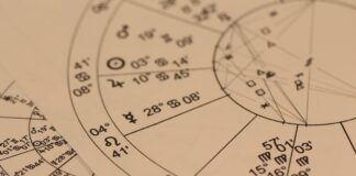 Скільки годин на день мають спати люди певного знаку Зодіака