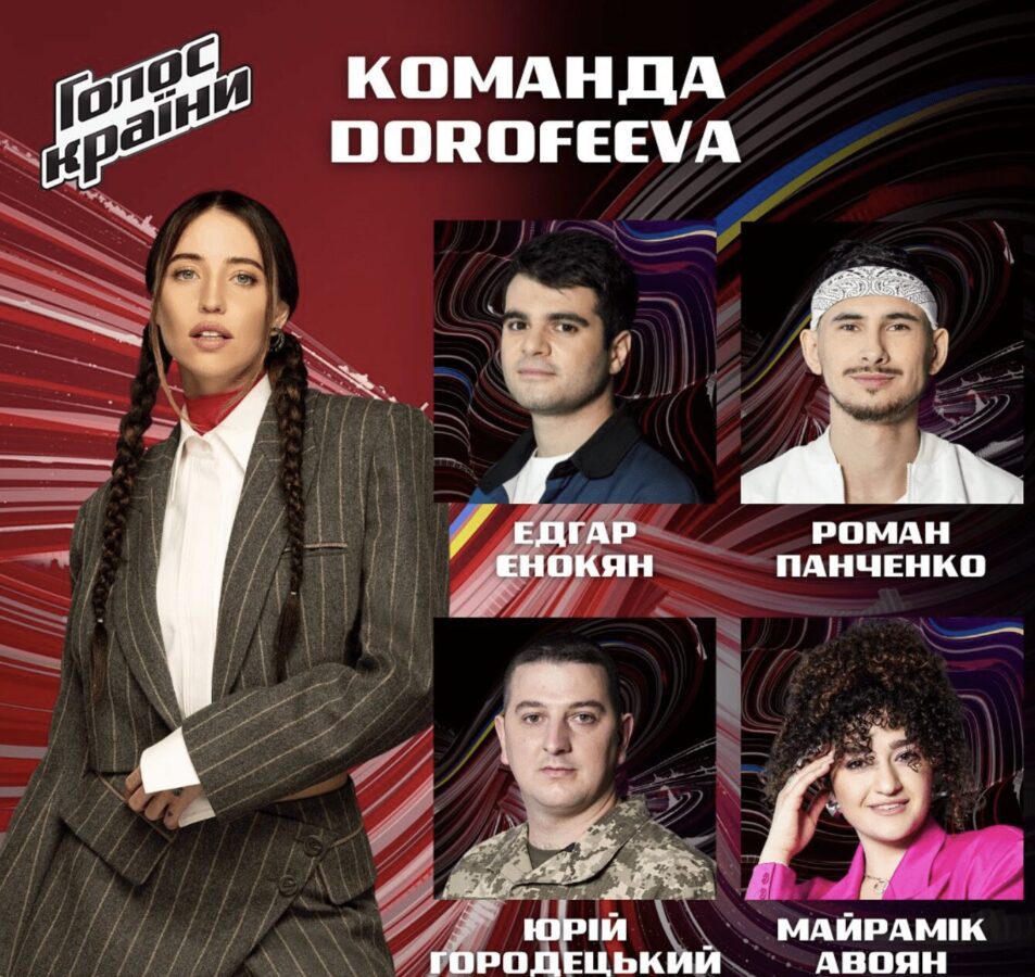 Команда Наді Дорофєєвої