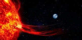 Магнітні бурі в січні 2024 року: як з ними боротися