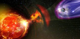 Розклад магнітних бур в травні 2024