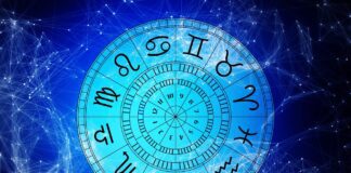 Кому пощастить у Новий рік