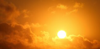 День літнього сонцестояння 2024