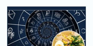 який ви суп за знаком Зодіаку