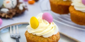 Простий рецепт для вишуканих кексів: виходить з першого разу