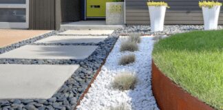 Як зробити водовіштовхувальне покриття