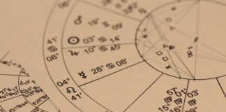 Знаки Зодіаку, які схильні до відкриття бізнесу 