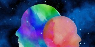 Психологічний тест на особистість