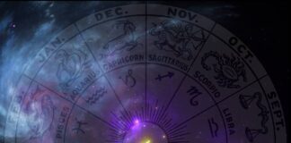 Гороскоп на 3 липня 2024 року