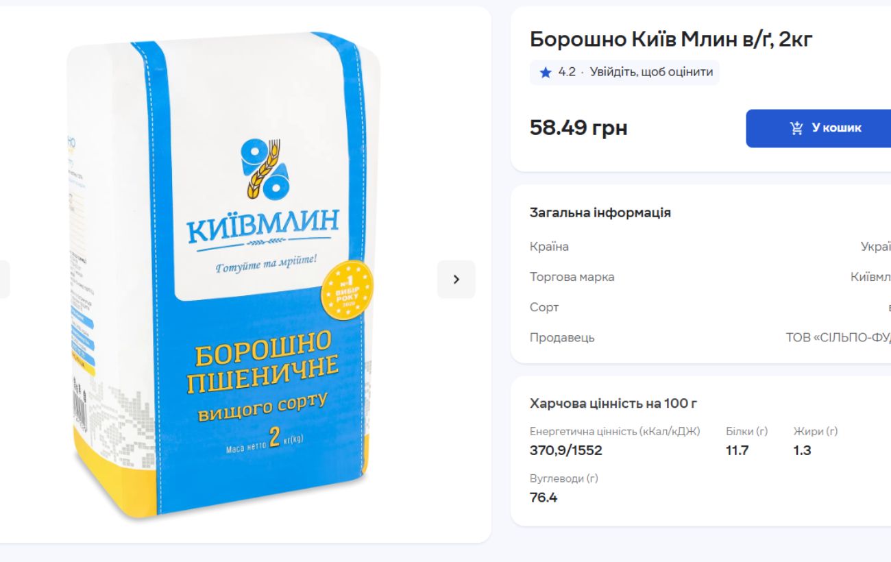 Експерти пояснили, яка собівартість домашнього хліба