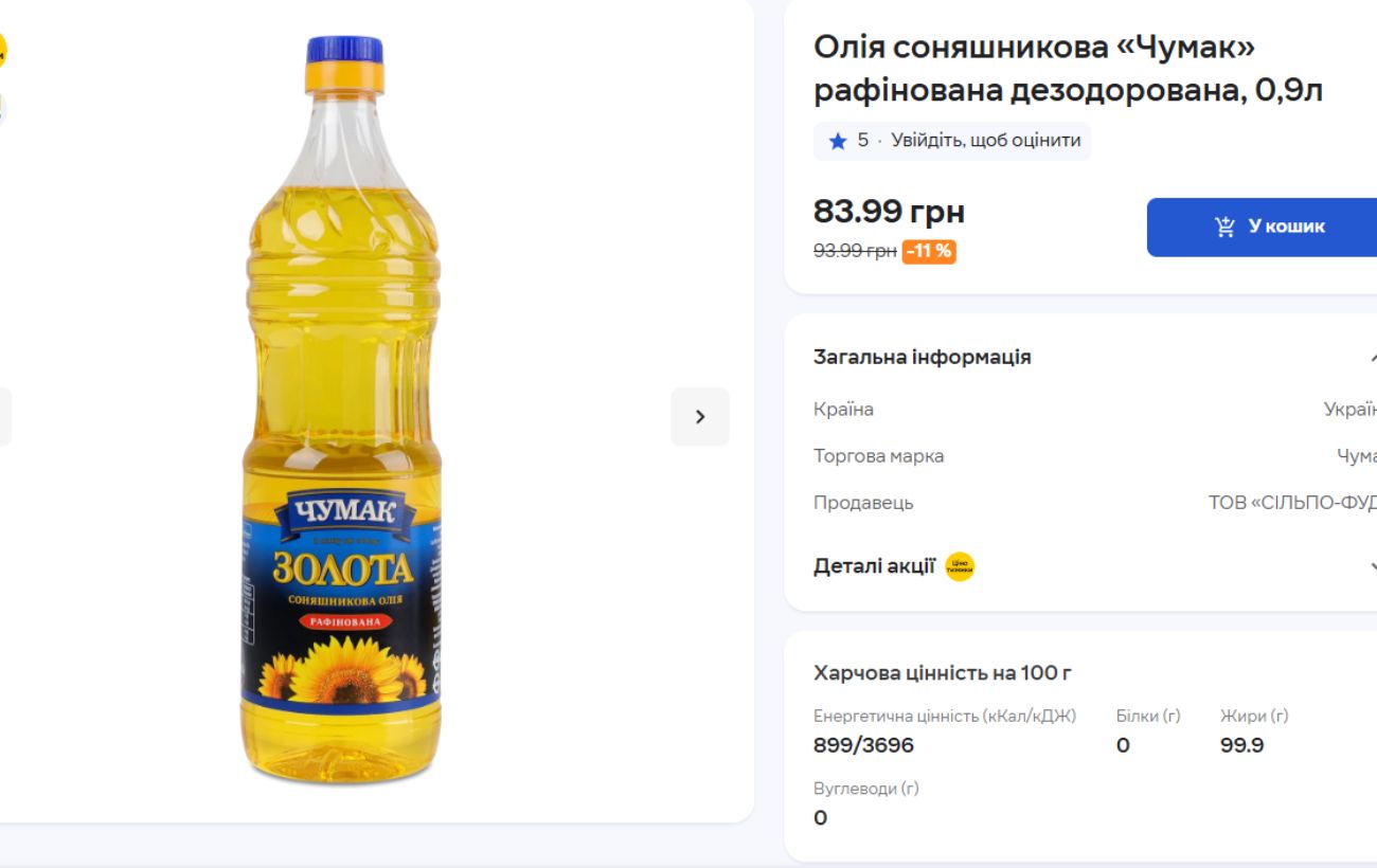 Експерти пояснили, яка собівартість домашнього хліба