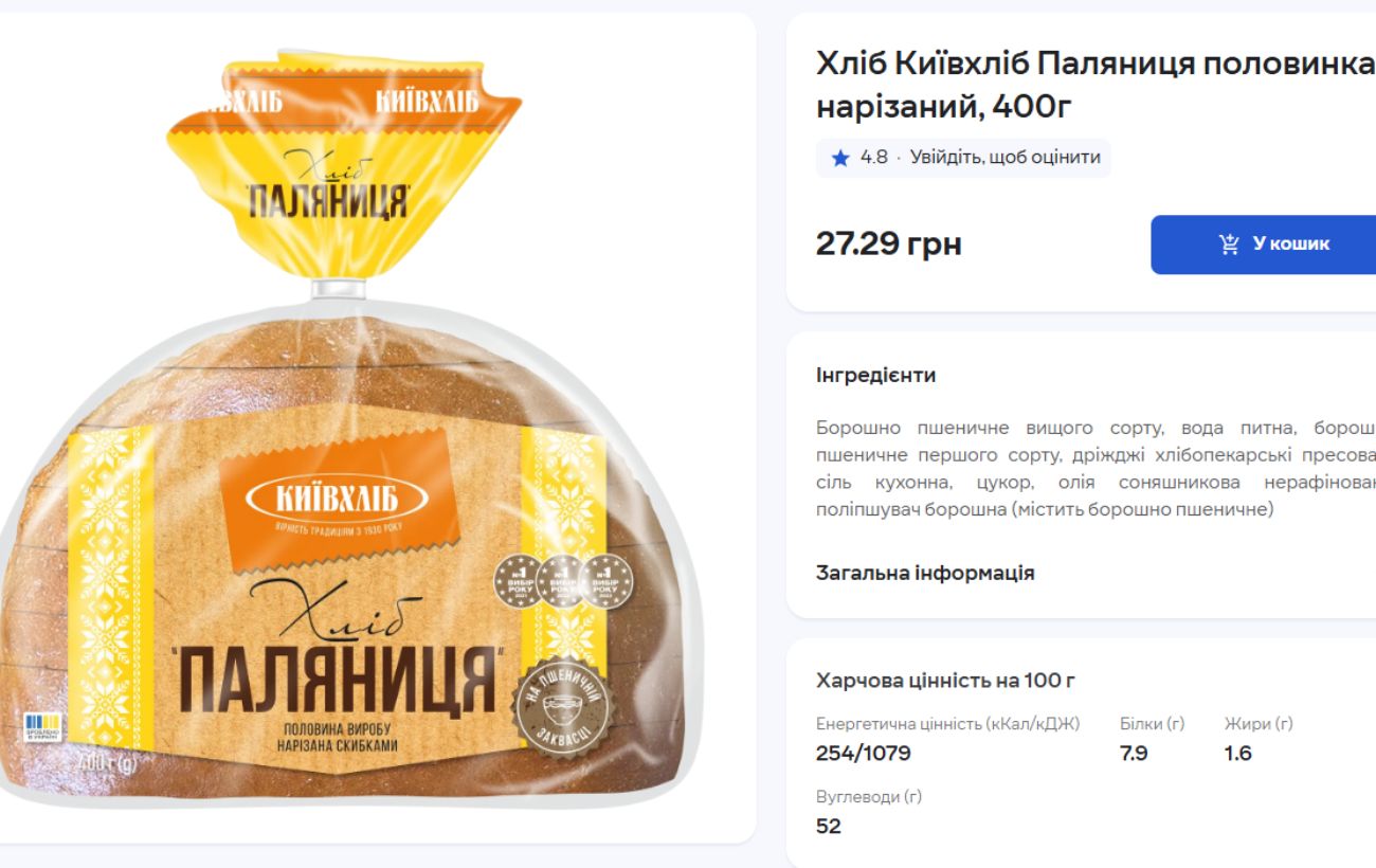 Скільки коштує хліб у магазині