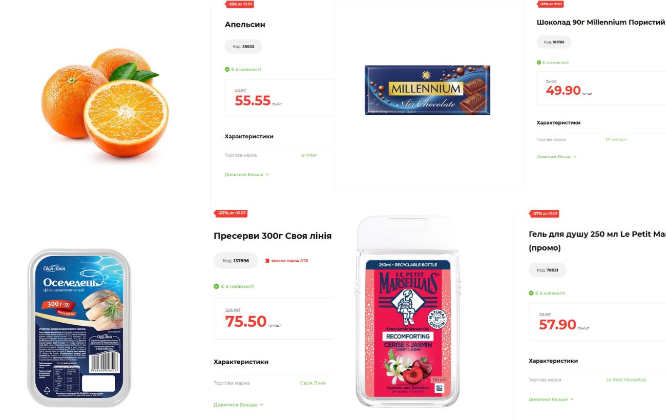 У мережі опублікували цікавий список товарів за знижками у торгівельній мережі Аврора, АТБ і Сільпо