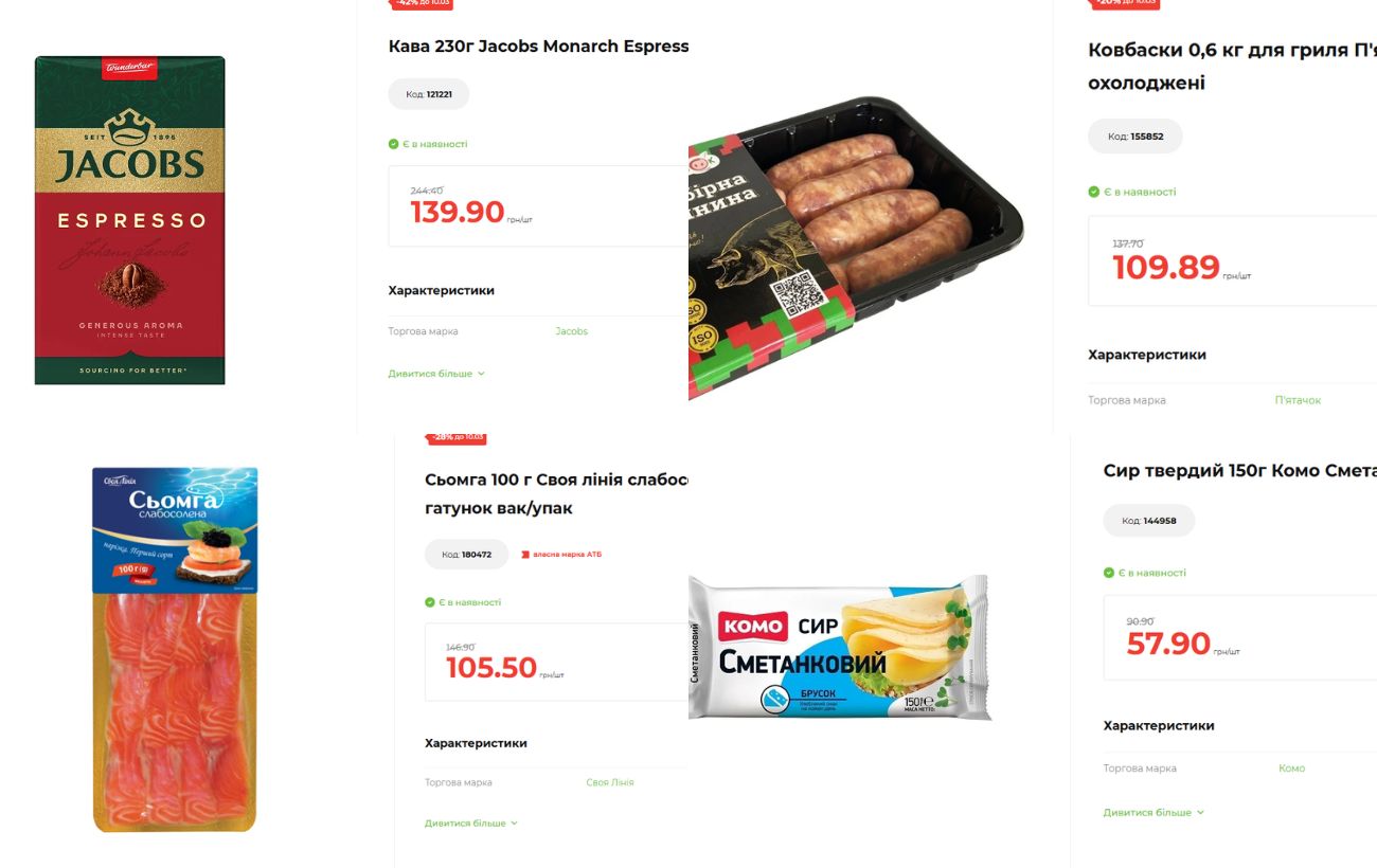 Що можна придбати за знижкою в магазинах української мережі АТБ — цікаві позиції