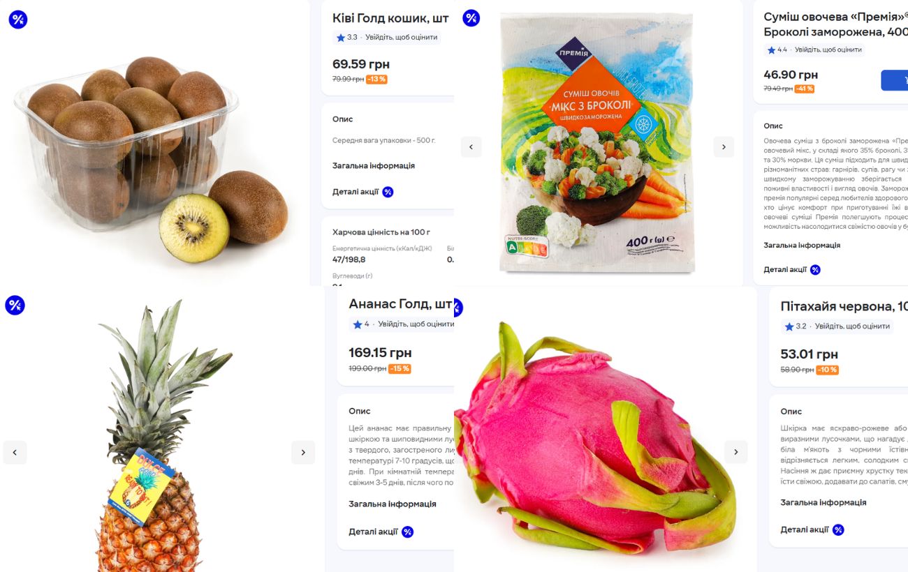 Що можна придбати за знижкою в магазинах української мережі Сільпо — цікаві позиції