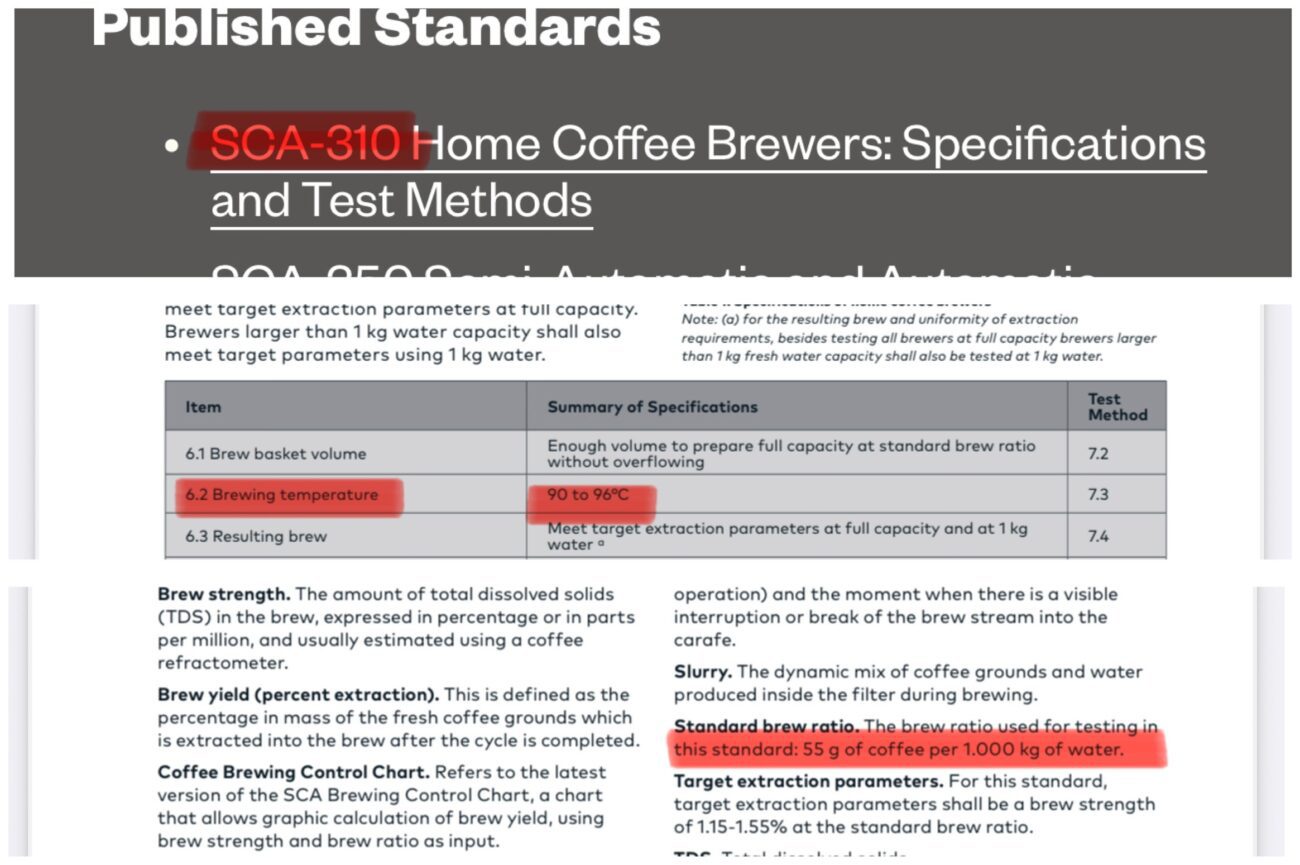 Баристи розповіли, скільки кави додавати в чашку при приготуванні вдома. Фото: sca.coffee 