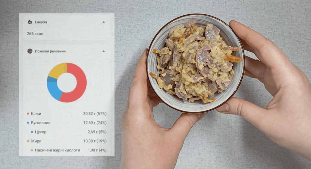 Як харчуватись дешево і отримувати білок: просте та смачне меню на кожен день на 200 гривень 